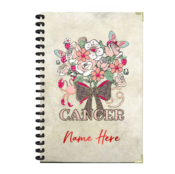 1 PERNOTE014 cancer
