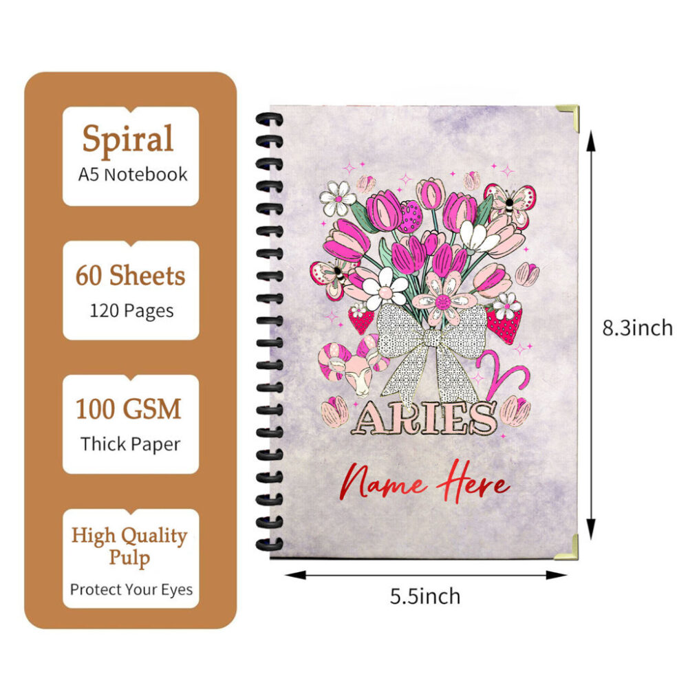 3 PERNOTE014 aries