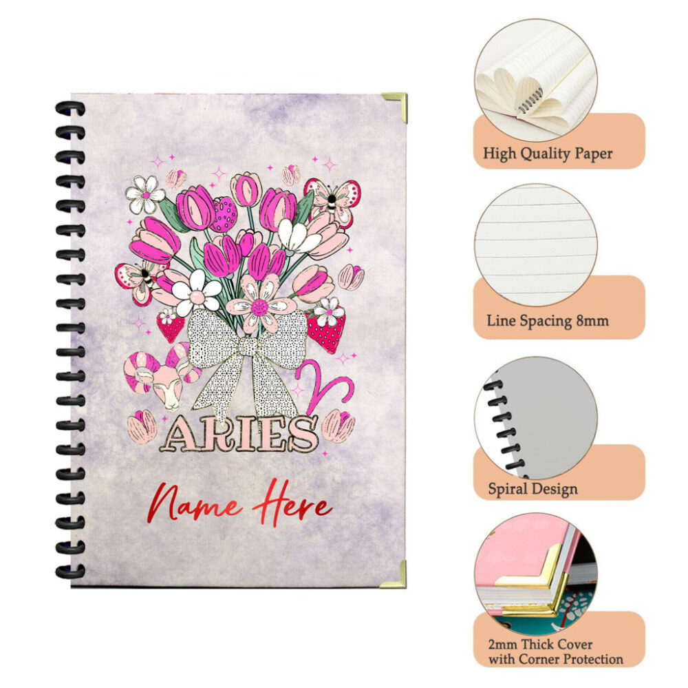 4 PERNOTE014 aries