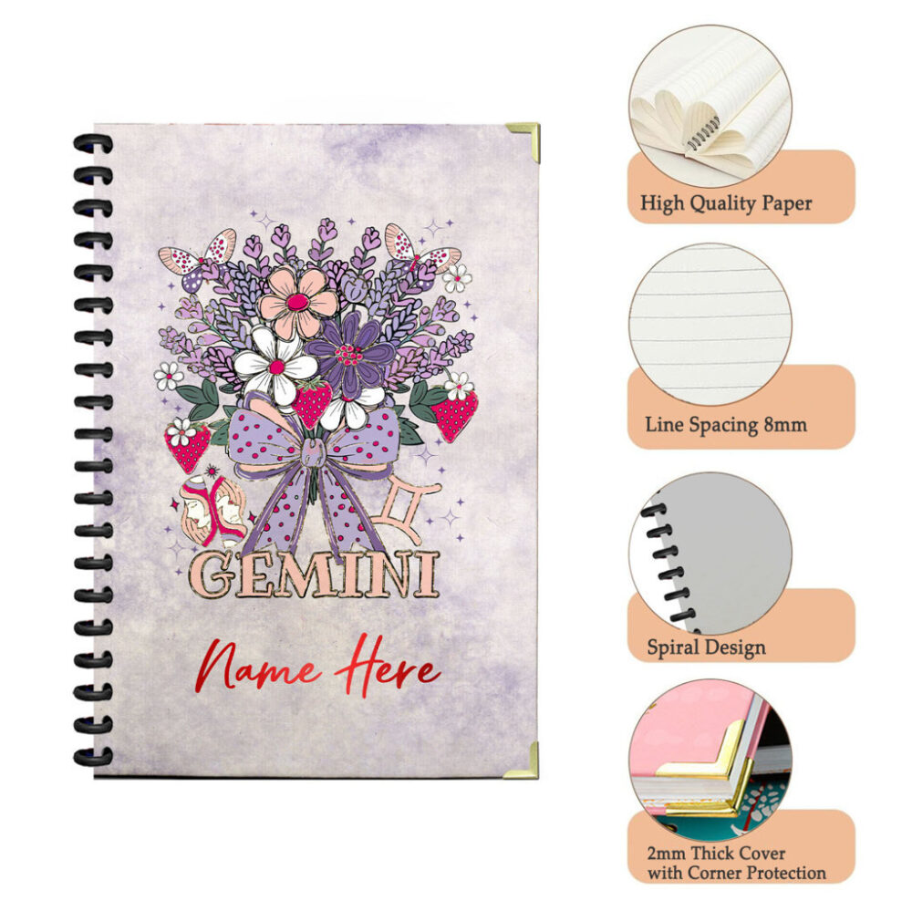 4 PERNOTE014 gemini