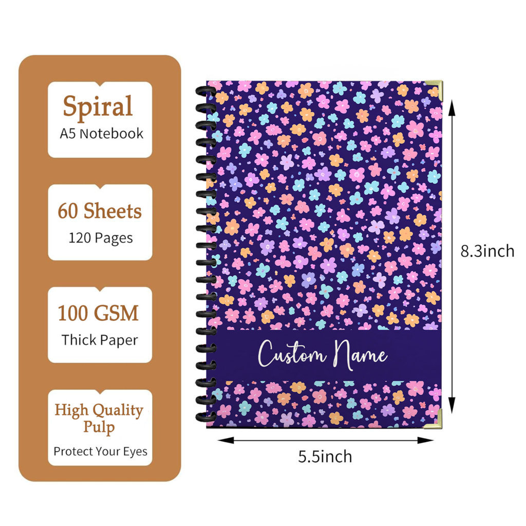 3-PERNOTE146.jpeg 3 PERNOTE146